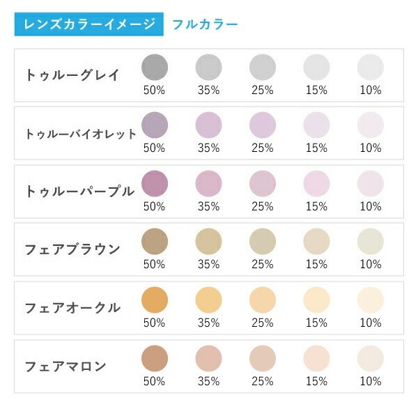 レンズ交換 カラーレンズ - 画像 (6)